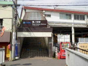 鷺ノ宮駅